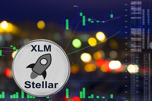 XLM, UNI and AAVE gain double-digits as BTC reclaims $94k