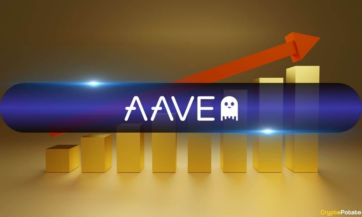 Aave Sees Consistent Year-Long Uptrend in These Metrics as AAVE Price Rockets