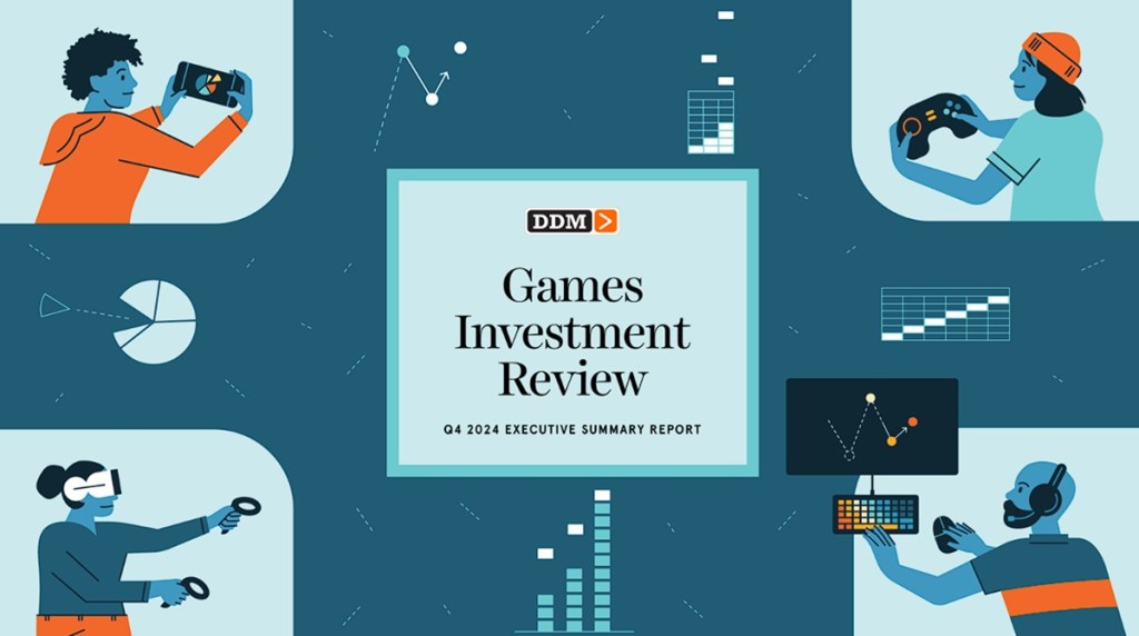 Game investments and M&A totaled $17.5B across 985 deals in 2024 | DDM