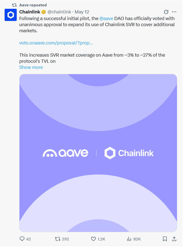 AAVE Price Climbs 118% in 6 Weeks, Can The Rally Break Above $300