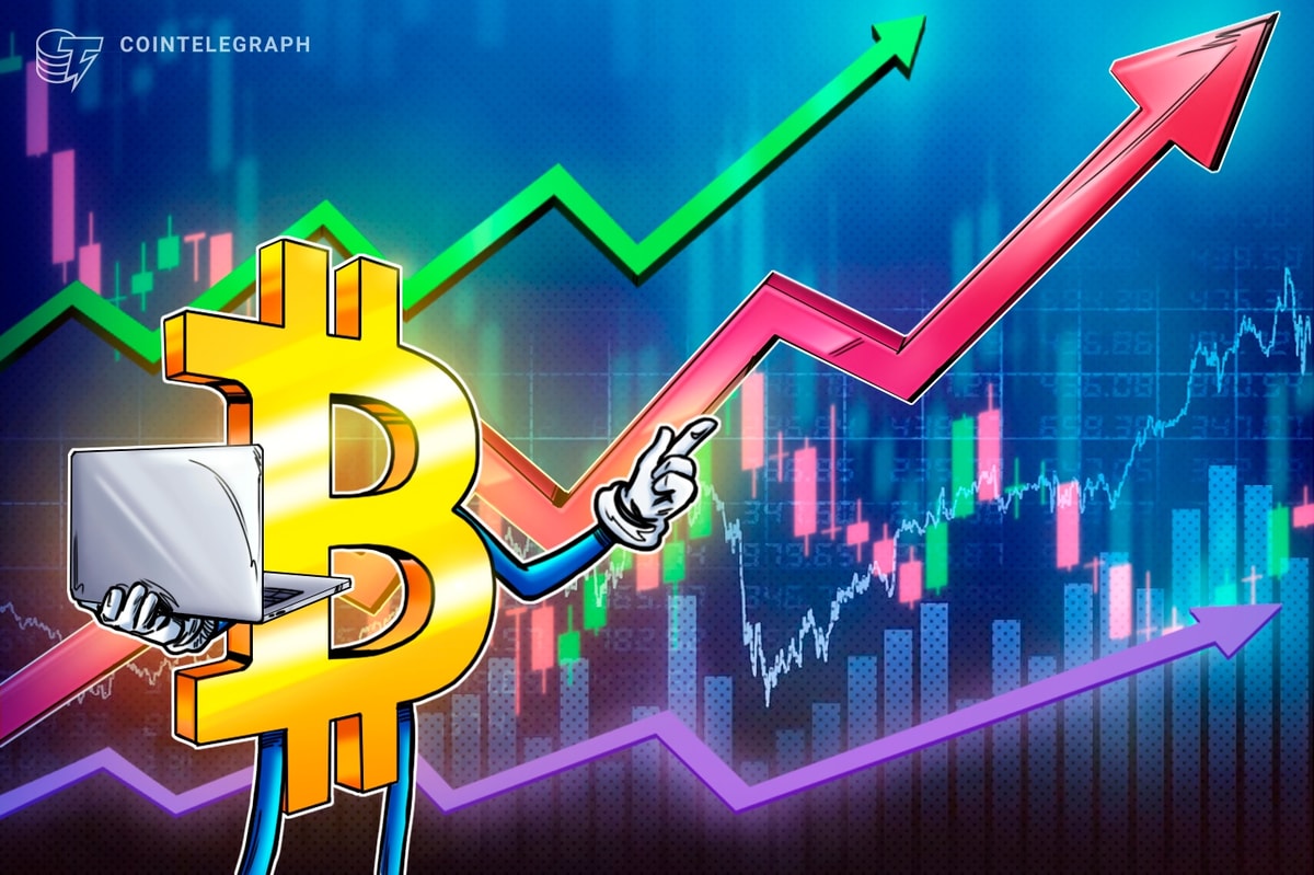 Bitcoin could go much higher due to lack of FOMO and futures market euphoria — Analysts