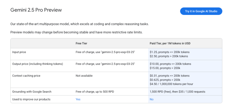 Meet the new king of AI coding: Google's Gemini 2.5 Pro I/O Edition dethrones Claude 3.7 Sonnet