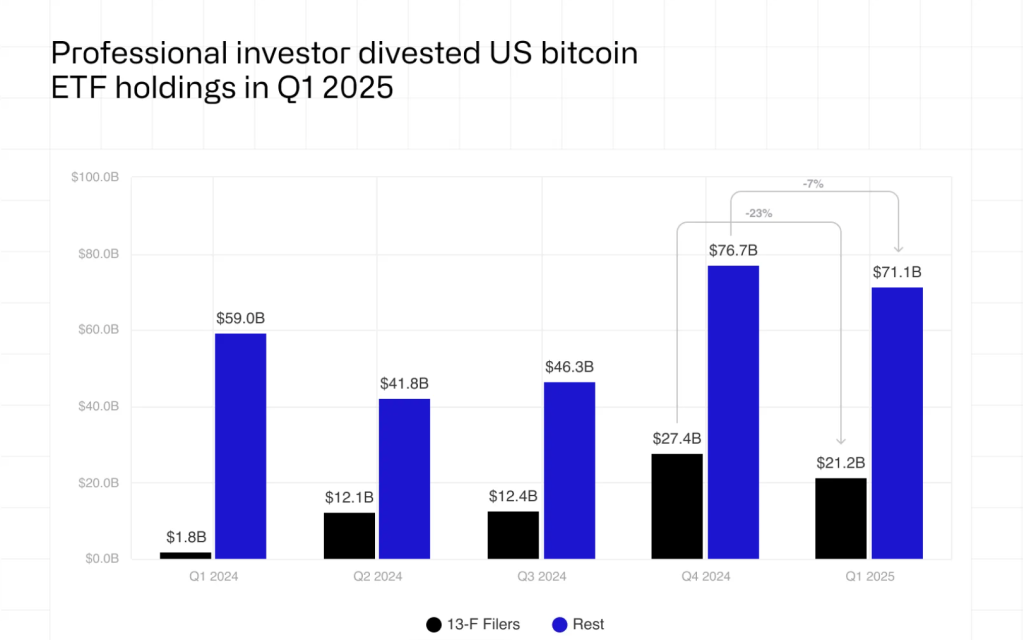 Bitcoin Price Prediction: $831M Liquidated as Musk vs Trump Shakes Markets