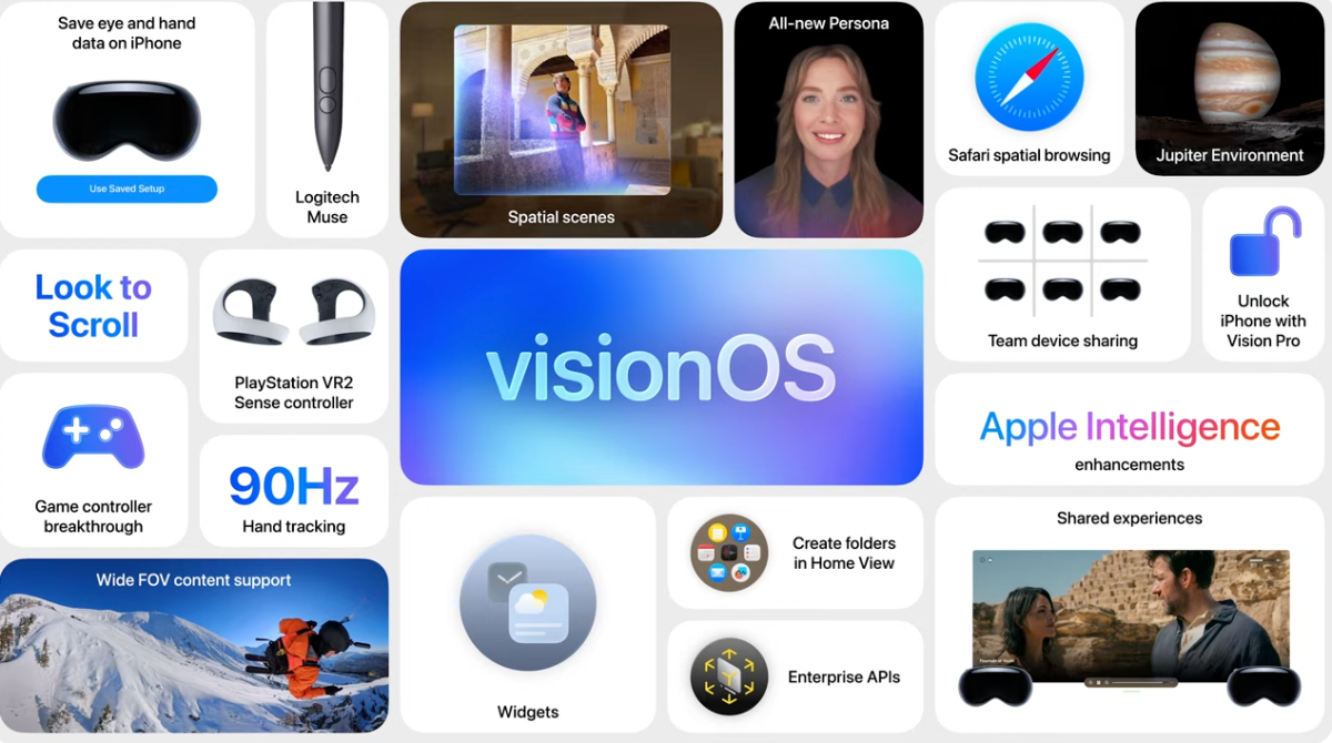 From spatial widgets to realistic Personas: All the visionOS updates Apple announced at WWDC