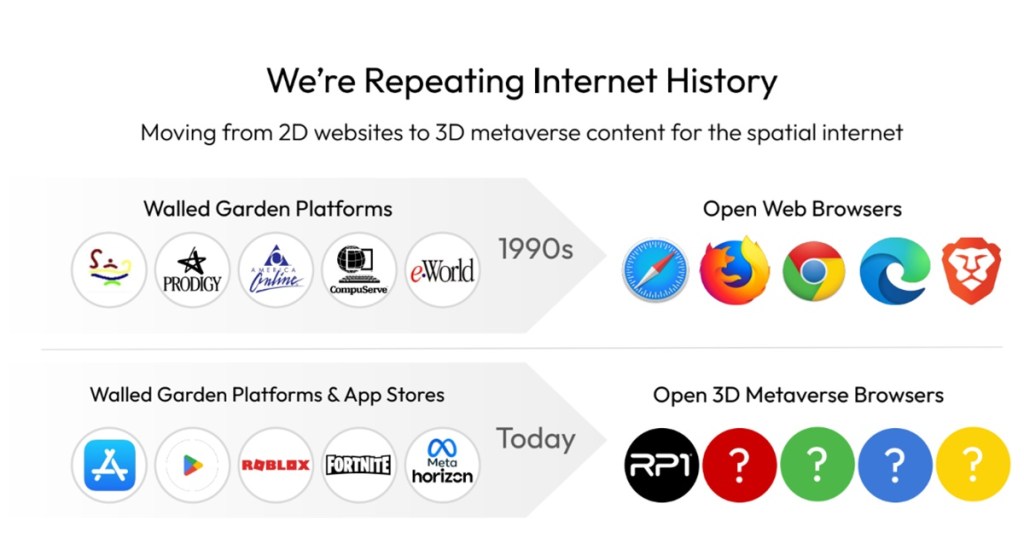 RP1 says that metaverse needs its own browser