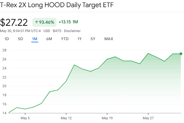 The Fed Will Not Save Us This Year